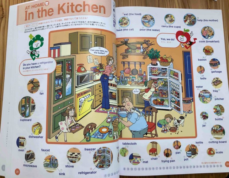 キッチンのページ:道具や家具の紹介