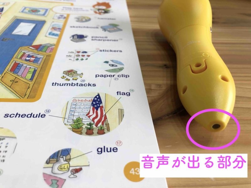 タッチペンの先端(紙にタッチして音声を出する部分)